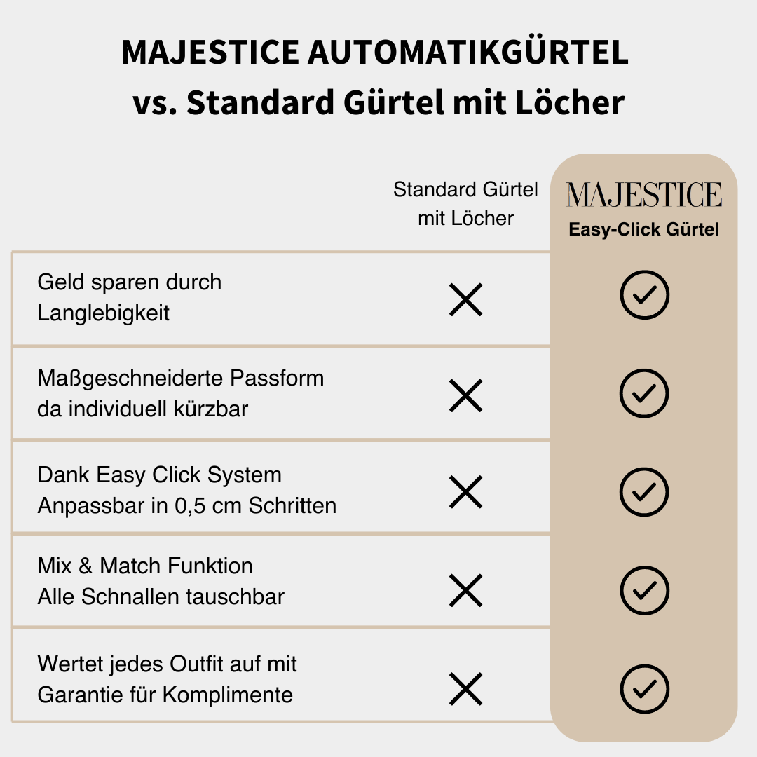 MAJESTICE BELT: Easy-Click Automatik Ledergürtel für Damen + GRATIS Geschenkbox