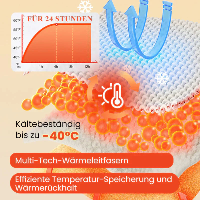 ⏳Nur für kurze Zeit – 49% Rabatt! 💥 Stilvolle gestrickte Patchwork-Steppjacke für Damen